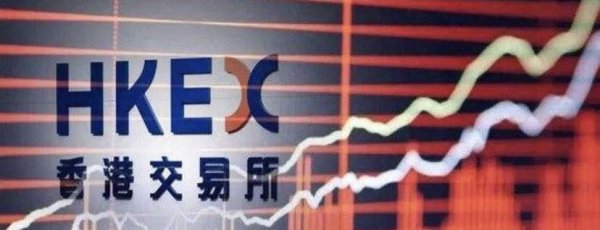 贝思盈配资 大消费板块午后活跃 医美、宠物经济方向领涨